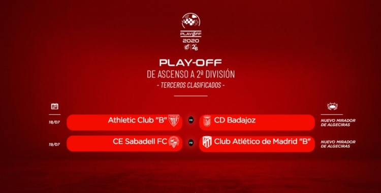 Aquestes són les eliminatòries entre els tercers classificats | RFEF