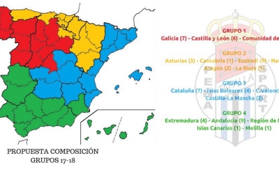 Proposta de distribució de clubs plantejada per la Peña Sport