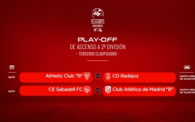 Aquestes són les eliminatòries entre els tercers classificats | RFEF