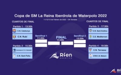 Així ha quedat el quadre de la Copa | RFEN