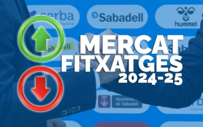 Quin serà l'equip que farà més incorporacions aquest estiu?